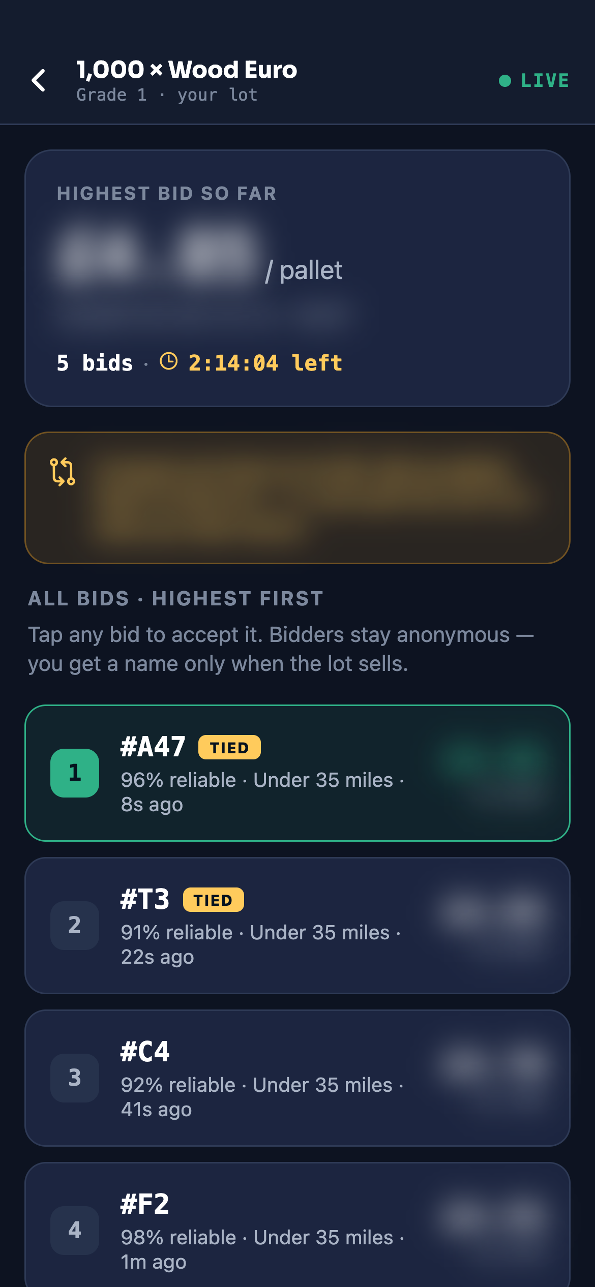 TPX app: sealed bids on your lot, ranked highest first, with all prices hidden